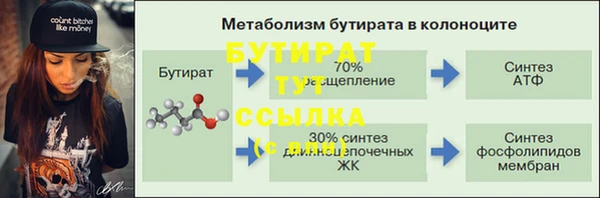 spice Богородск